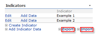 Indicators_Export.png