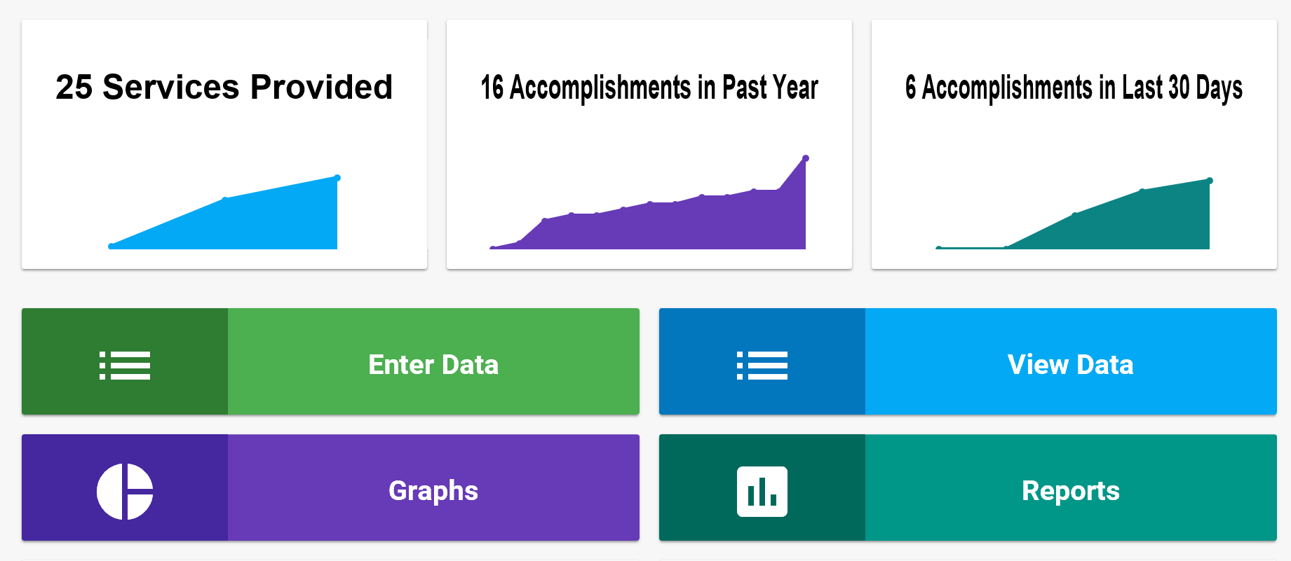 ccb2018-dashboard-final.png