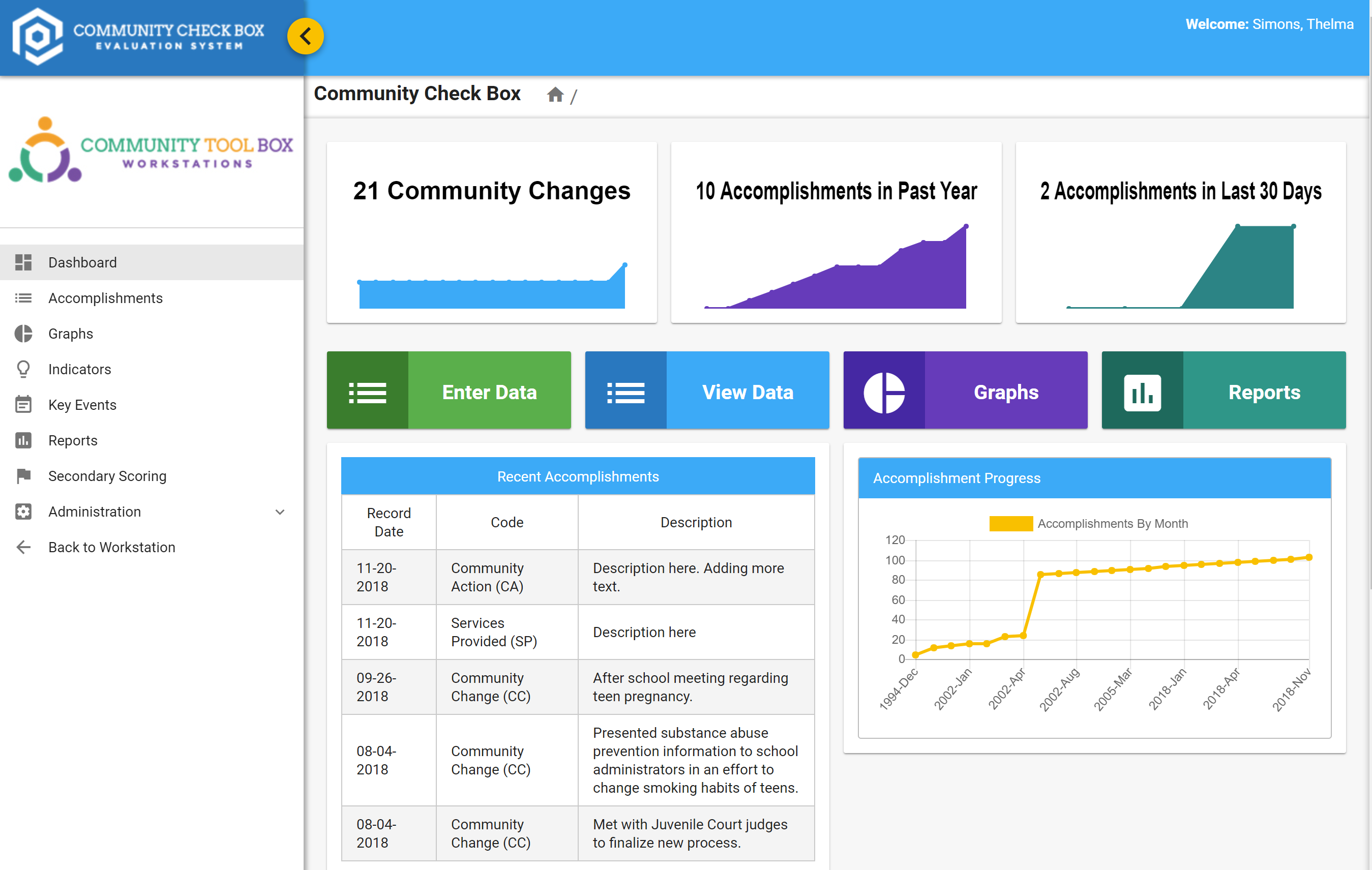 ccb2018-full-dashboard.png