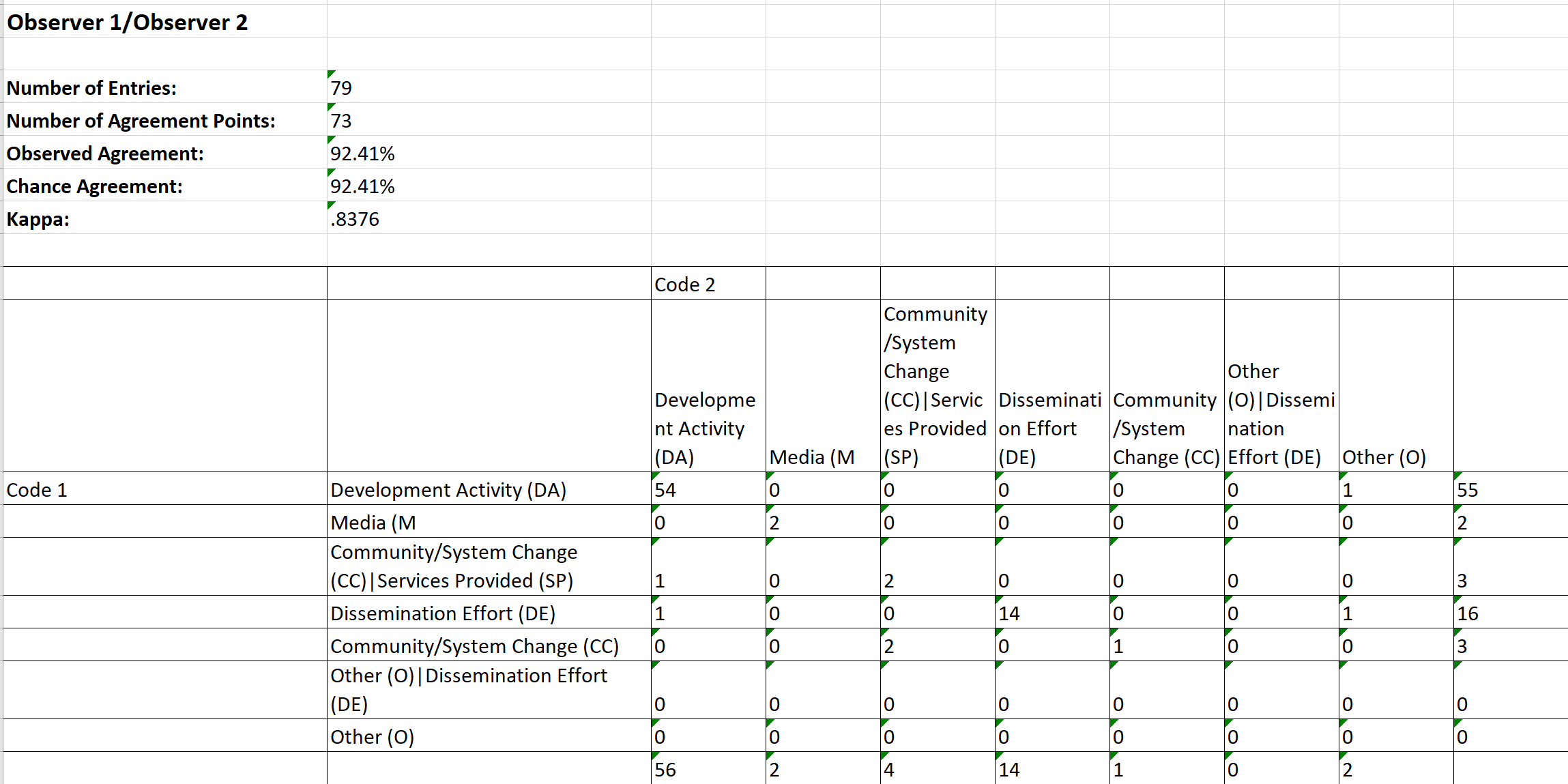 sec-score-report3.png