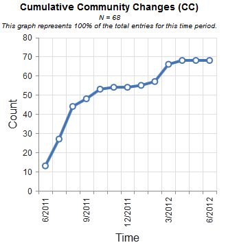 Graph_Sample.png